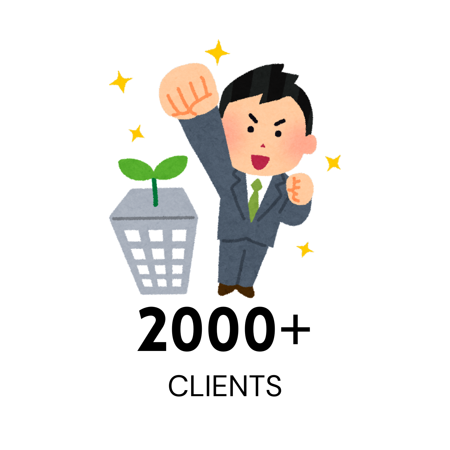 Total Clients